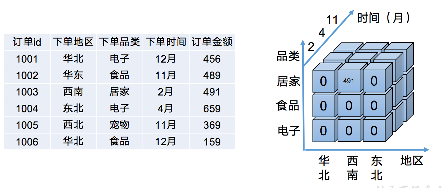屏幕快照 2019-11-11 下午3.36.20 屏幕快照 2019-11-11 下午3.36.20